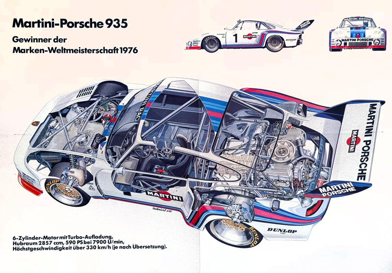Porsche 935 von 1976 (© Rallye Racing)